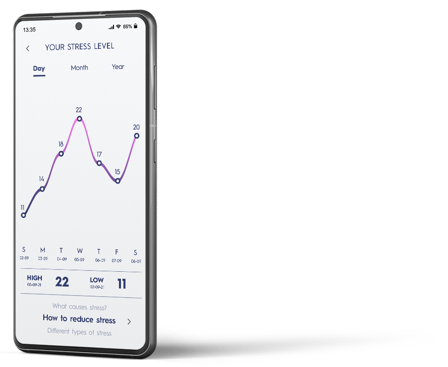 Vokaturi visual presentation